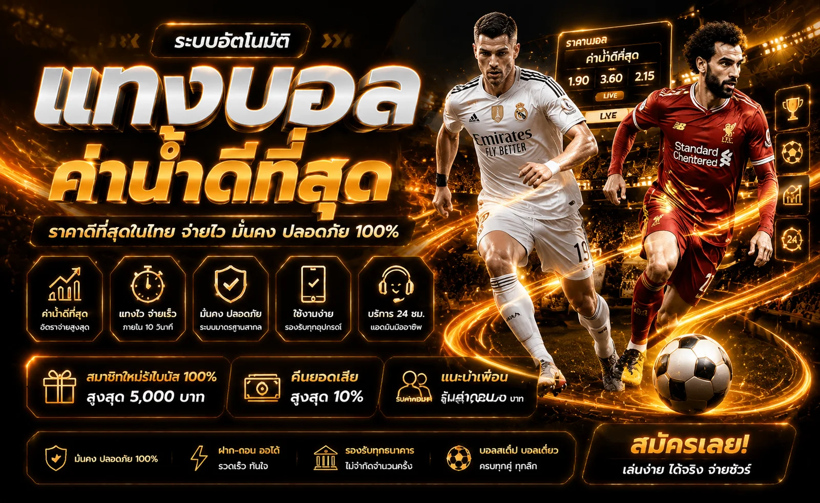 แทงบอลออนไลน์ 123WIN88 ราคาน้ำดีครบทุกลีกดัง