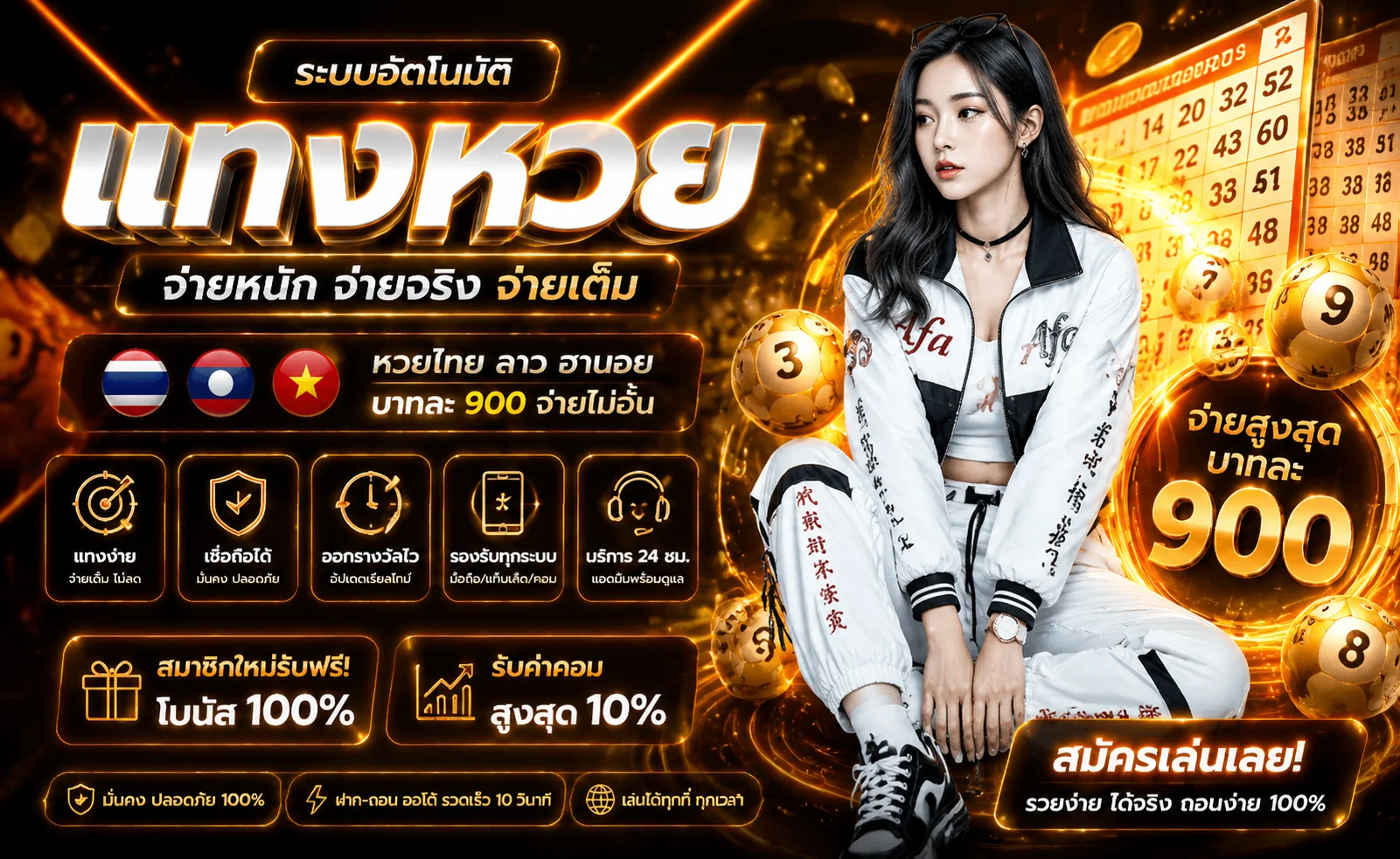 หวยออนไลน์ 123WIN88 ซื้อง่ายจ่ายเต็มไม่อั้น